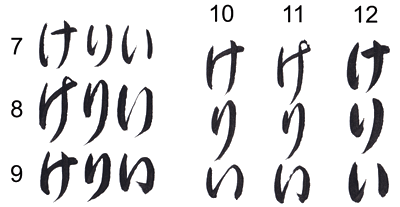 How To Write Kelly in Hiragana by Eri Takase