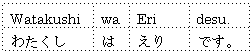 I am Eri written in Japanese