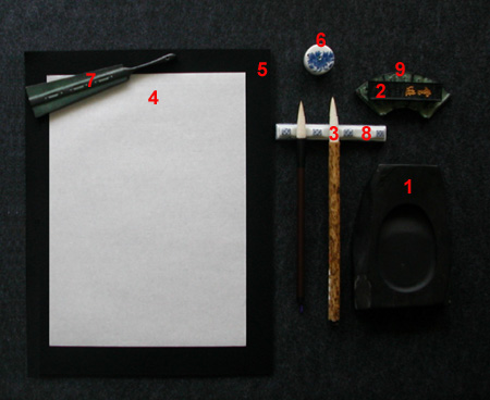 The nine tools as they sit at the desk, each marked with its number from the list above.