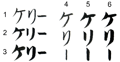 How To Write Kelly in Katakana by Eri Takase